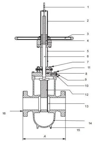Slab Gate Valve Design Drawing