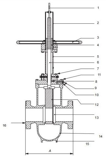 Slab Gate Valve Design Drawing