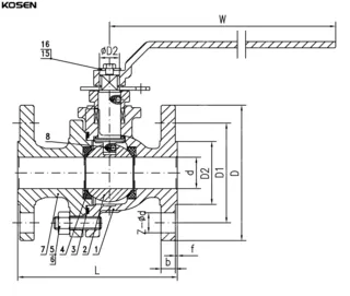 Cast Floating Ball Valve Structural Diagram
