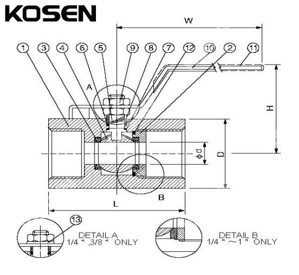 1 Piece Hexagon Ball Valve Structural Diagram