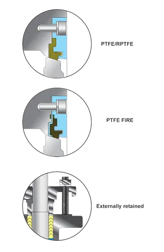 Double Offset Butterfly Valve Seat Structure