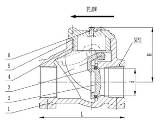 Oil Field Check Valve Structural Diagram