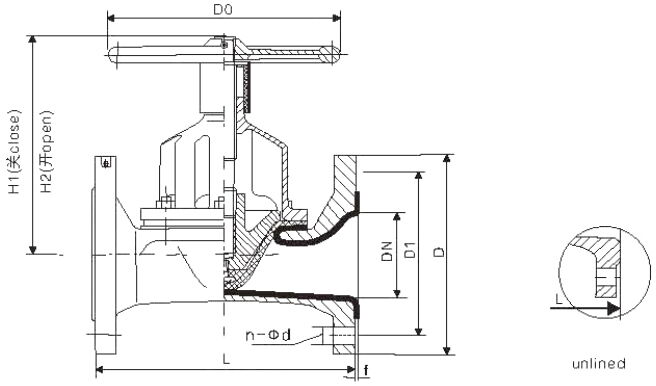 Ductile Iron GGG40 Diaphragm Valve Structural Diagram Ductile Iron GGG40 Diaphragm Valve Structural Diagram