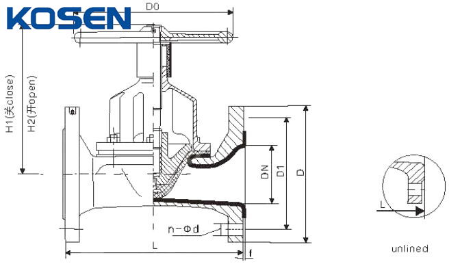 Straight Through Diaphragm Valve Structural Diagram