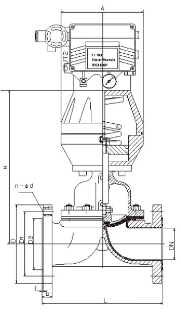 Structural Diagram of Pneumatic Diaphragm Control Valve with Positioner