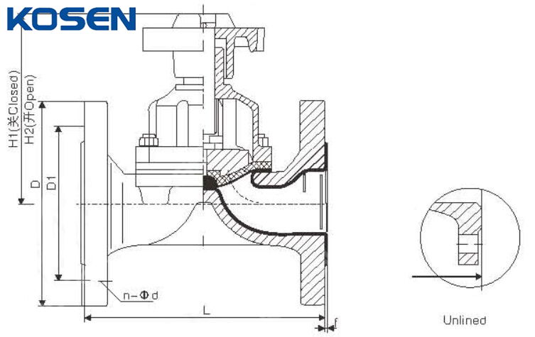 Weir Type Diaphragm Valve Structural Diagram