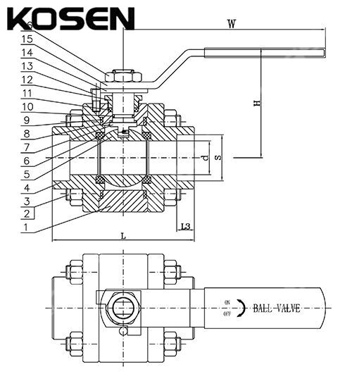 Forged Steel Ball Valve Structural Diagram