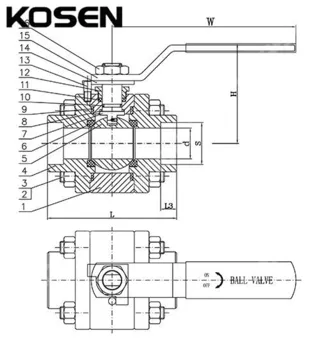 Forged Steel Ball Valve Structural Diagram