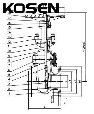 Cast Steel Gate Valve Structural Diagram