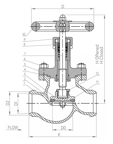 ASTM A351 CF8 Cryogenic Globe Valve Structural Diagram