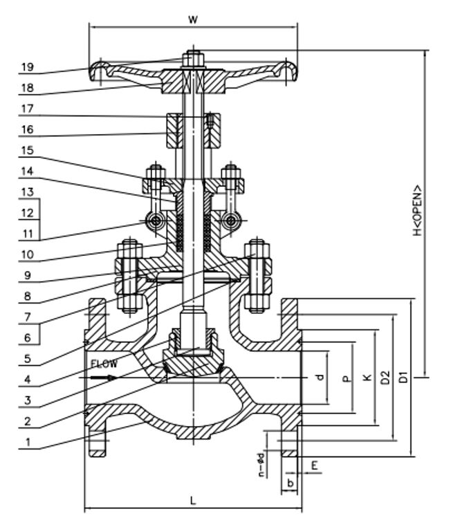 Carbon Steel Globe Valve Structural Diagram