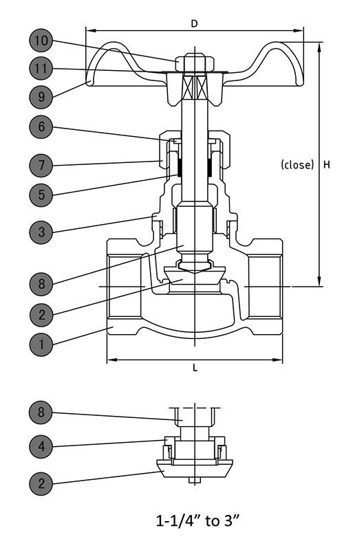 Non-rising Stem Bronze Globe Valve Structural Diagram