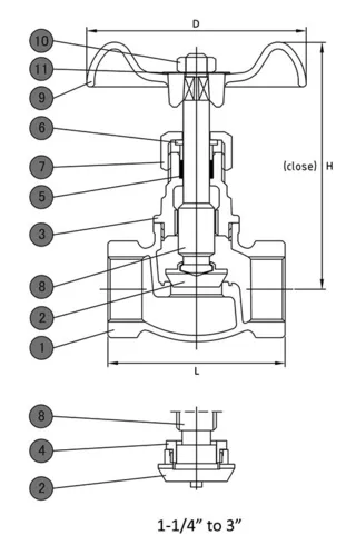 Non-rising Stem Bronze Globe Valve Structural Diagram