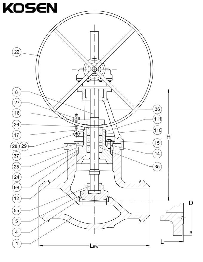 ASTM A216 WCB PSB Globe Valve Structural Diagram