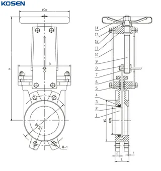 Non-rising Stem Knife Gate Valve Structural Diagram