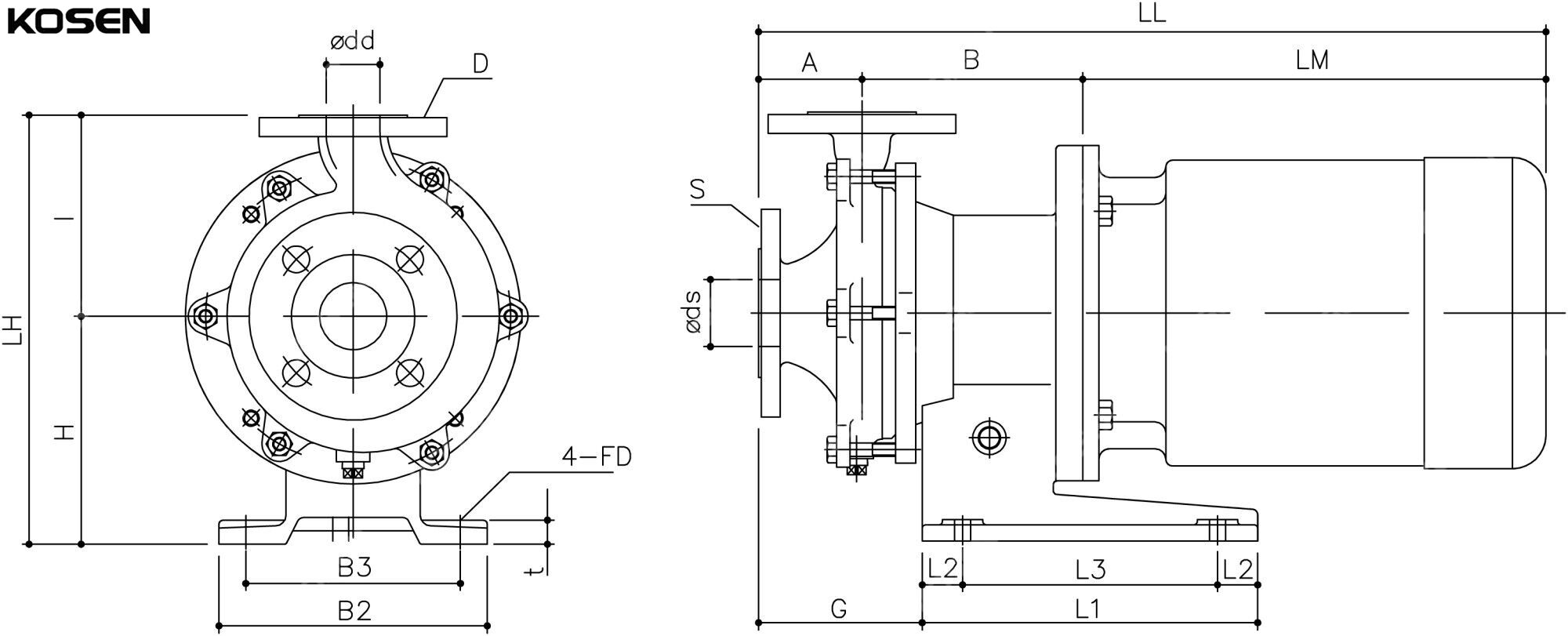 Magnetic Drive Pump Technical Drawing