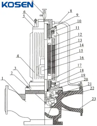 Vertical Centrifugal Pump Technical Drawing