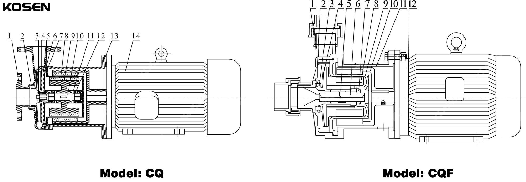 Self-Priming Stainless Steel Magnetic Drive Pump Technical Drawing