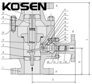 Automatic Recirculation Valve Technical Drawing