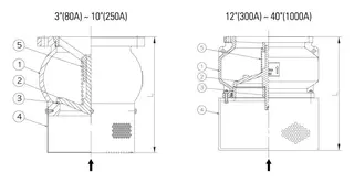 Ductile Iron Foot Valve Structural Diagram