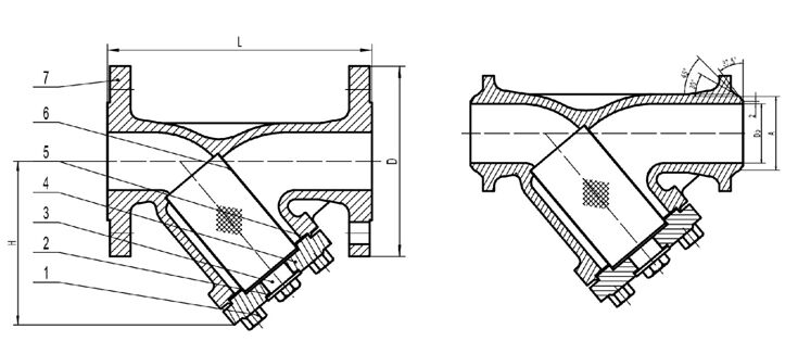 ANSI B16.34 Y Strainer Structural Diagram