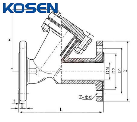 Fluorine Lined Y Type Strainer Structural Diagram Fluorine Lined Y Type Strainer Structural Diagram