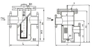 ASTM A216 WCB Basket Strainer Structural Diagram