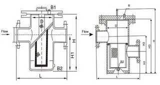 ASTM A351 CF8M Basket Strainer Structural Diagram
