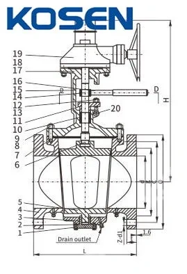 Lifting Plug Valve Structural Diagram