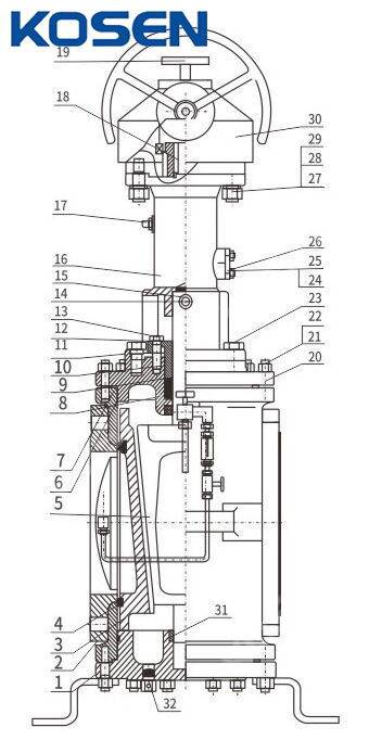 Twin Seal Orbit Plug Valve Structural Diagram