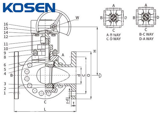 Four-way Plug Valve Structural Diagram
