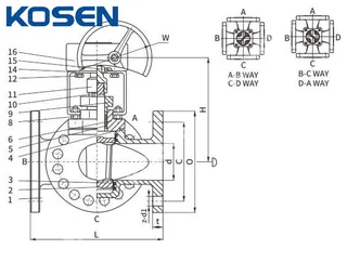 Four-way Plug Valve Structural Diagram