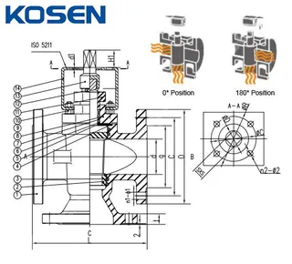 Three Way Sleeve Type Plug Valve Structural Diagram