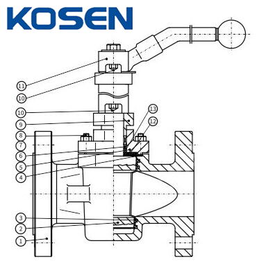 Sleeve-type Plug Valve Structural Diagram