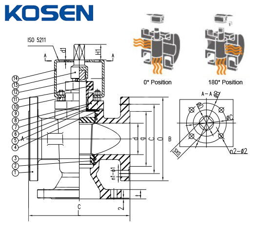 Three Way Sleeve Type Plug Valve Structural Diagram