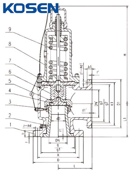Balanced Bellows Safety Valve Structural Diagram