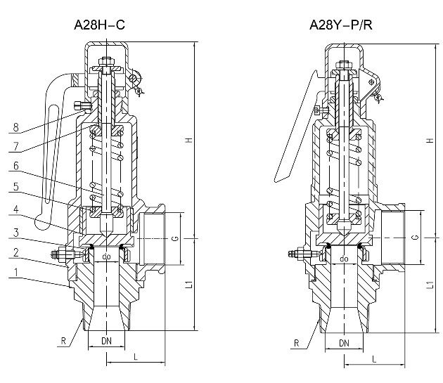Full Lift Safety Valve Structural Diagram