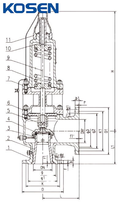 Full Lift Spring Safety Valve Structural Diagram