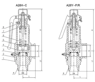 Full Lift Safety Valve Structural Diagram