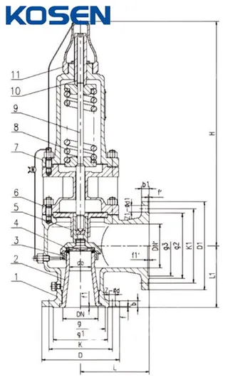 Spring Full Lift Safety Valve Structural Diagram