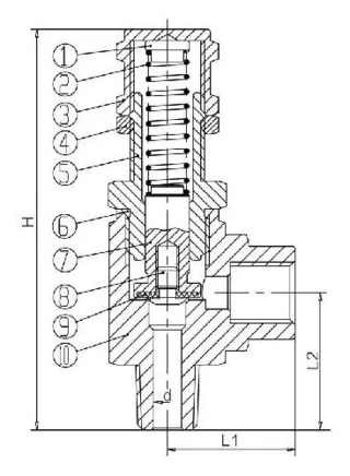 Stainless Steel Safety Valve Structural Diagram