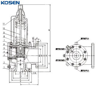 Jacketed Bellows Balance Safety Valve Structural Diagram