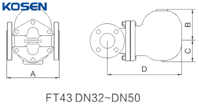 Ball Float Steam Trap Structural Diagram