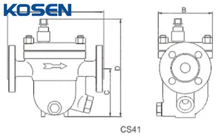 CS41H Free Float Ball Steam Trap Structural Diagram