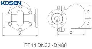 Ball Float Steam Trap Structural Diagram