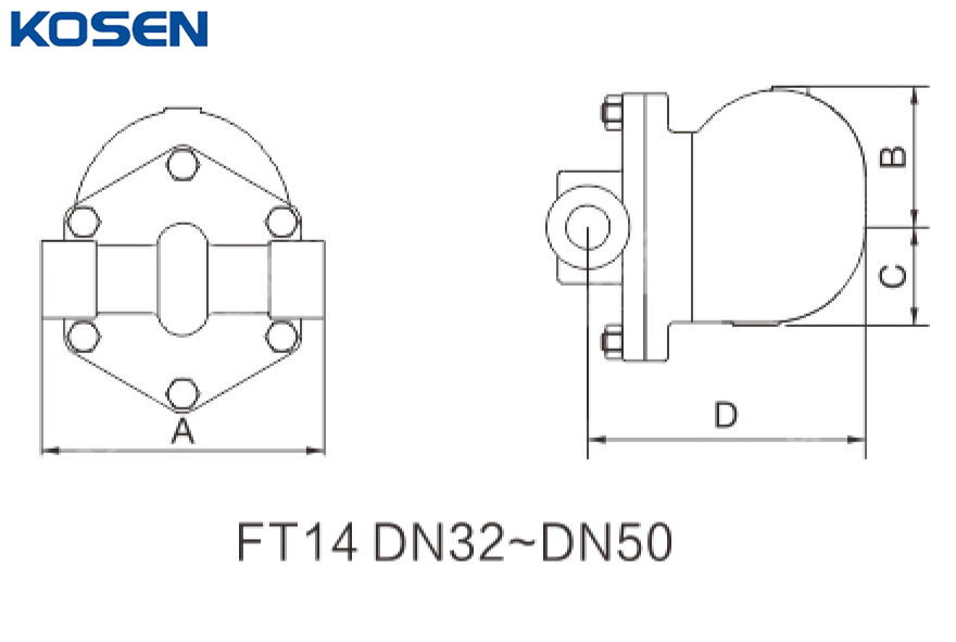 Single-seat Ball Float Steam Trap Structural Diagram
