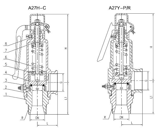 Structural Diagram of Safety Valve with Handle