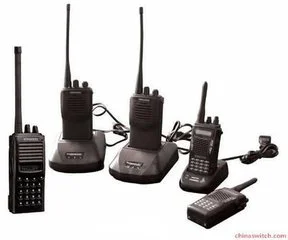 Market Analysis of Two Way Radio in China