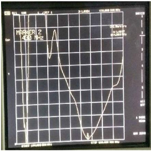 Dual Band Omni Ham Two Way Radio Antenna HYS-701N
