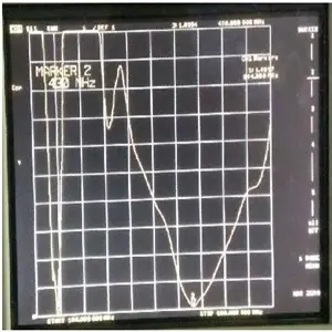 Dual Band Omni Ham Two Way Radio Antenna HYS-701N